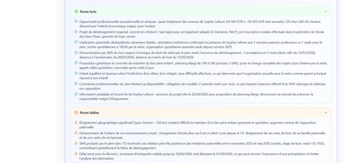 Synthese du dossier